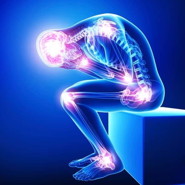 QU’ESTCE QU’UNE DOULEUR CHRONIQUE ?  CHIROPRACTEURS à TOULOUSE